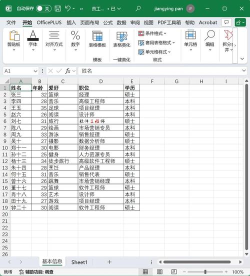 如何将PHP生成的Excel文件转换为PDF格式？