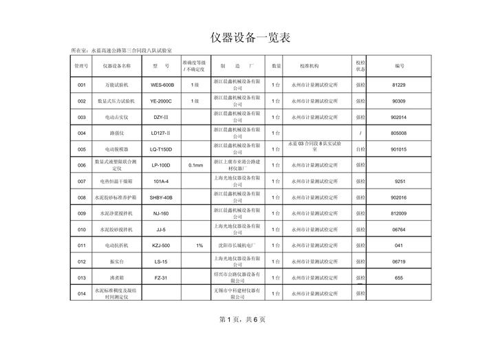 请问这个设备的名称具体叫什么？
