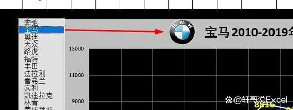 如何通过PHP接口调用数据，结合ECharts实现动态统计图表的生成？