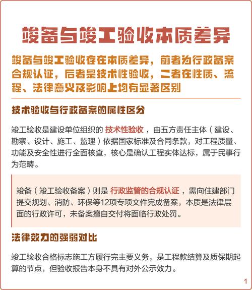 项目竣工和竣备的本质区别是什么？