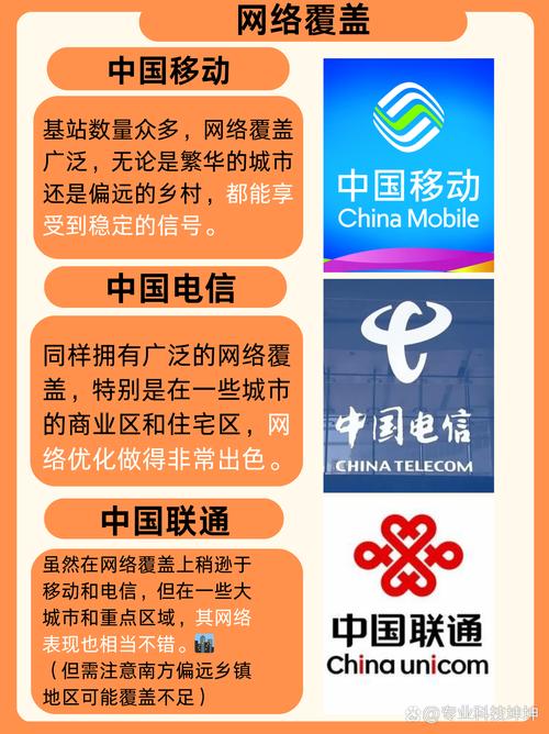 电信联通联手力推六模全网通终端，这样的手机值得购买吗？
