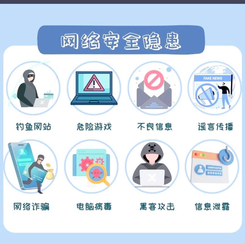 免费com域名对网站安全有影响吗？如何规避这些潜在风险？