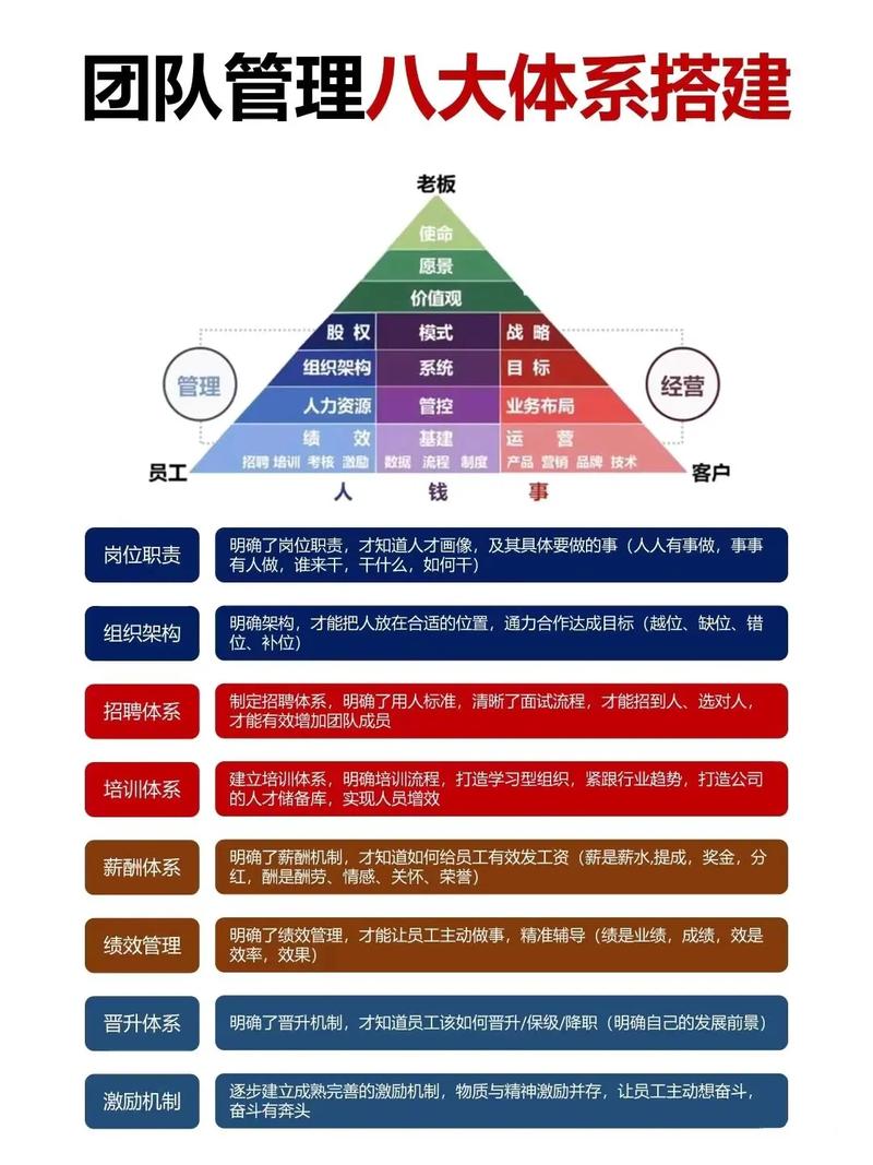 Bootstrap这个框架是中国国内团队开发的吗？