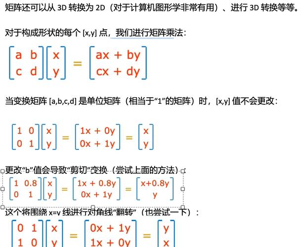 如何将C语言中硬件加速矩阵乘法的实现转化为一个长尾关键词？