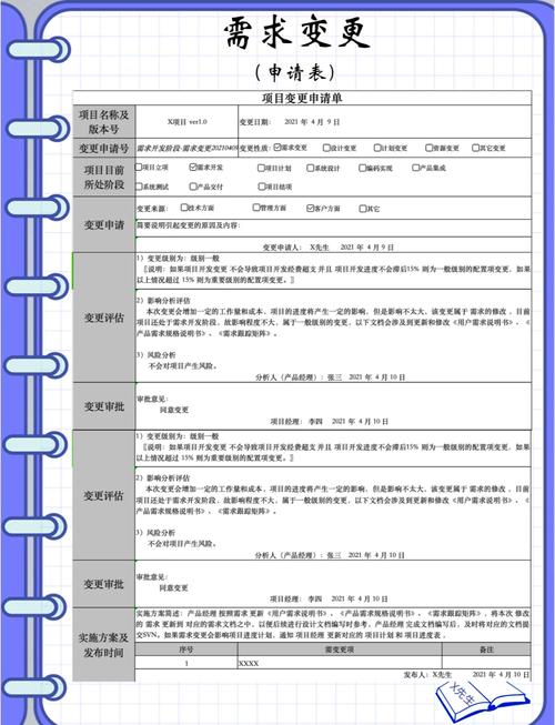 如何撰写符合Java系统需求的详细文档模板？