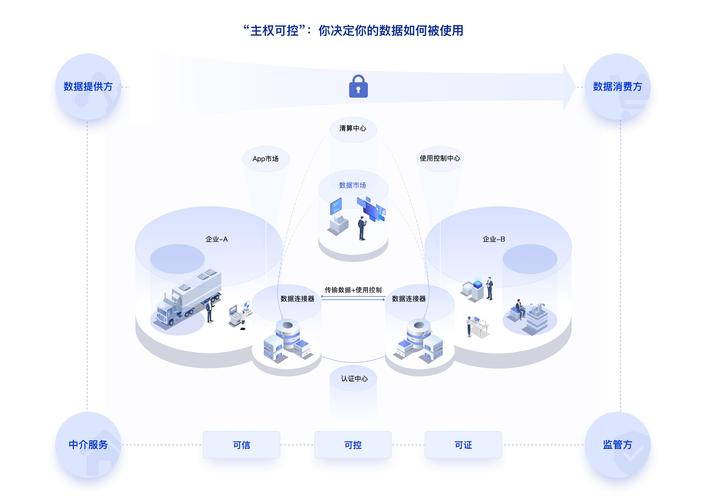 数据库外连接在哪些特定应用场景中展现出独特的价值？