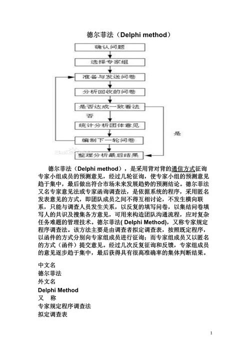 如何运用Swoole构建并实现复杂自定义协议的持久化长尾通信机制？