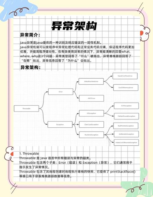 如何解决Java处理数据库中不支持的emoji表情符问题？