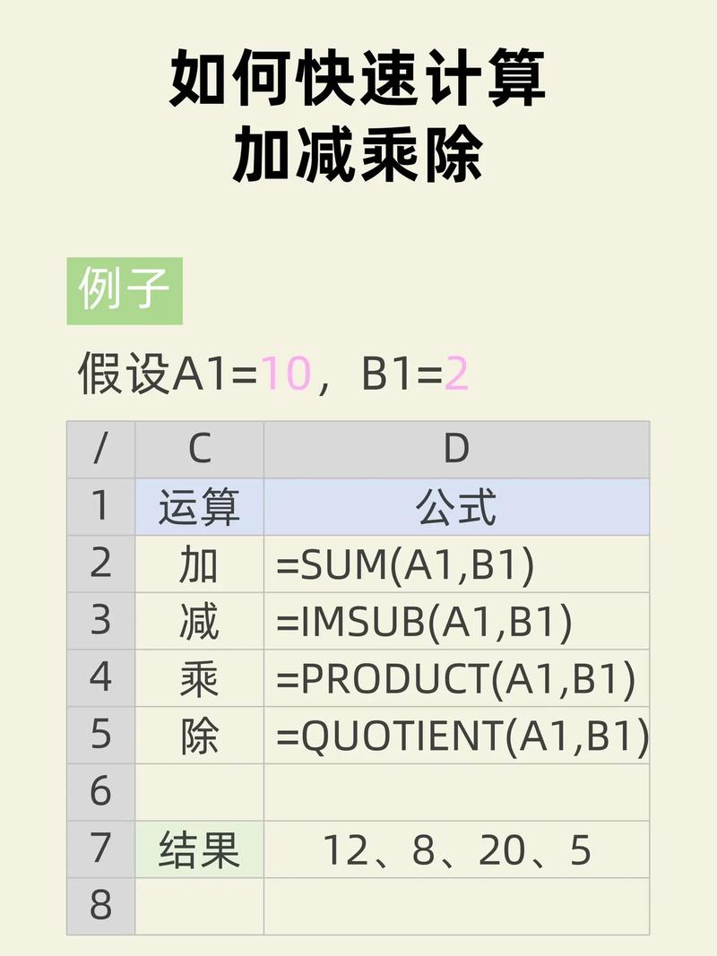 PHP如何用位运算实现加减乘除，你能告诉我吗？