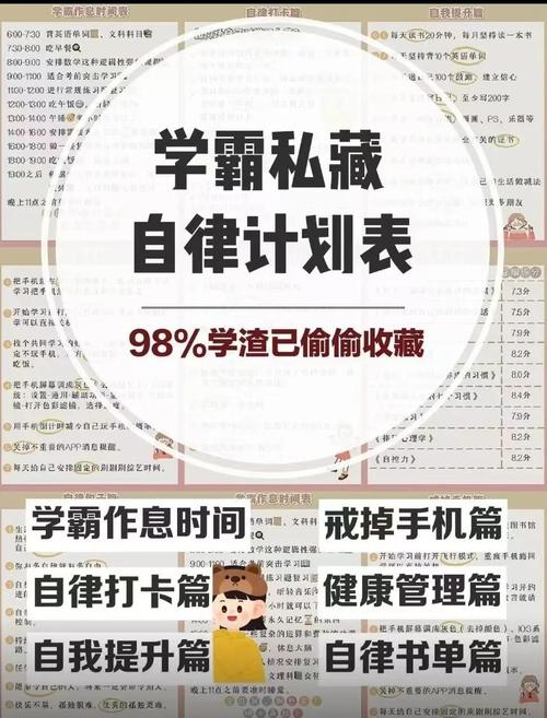 如何从功能测试迈向自动化测试，熬夜7天打造3000字全面学习指南？