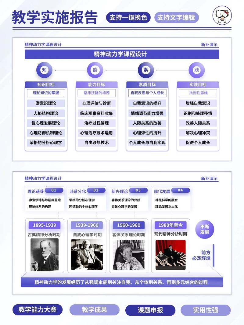 如何通过网页设计课程教学探索与实践，揭秘能力大赛主题并提升教学能力？
