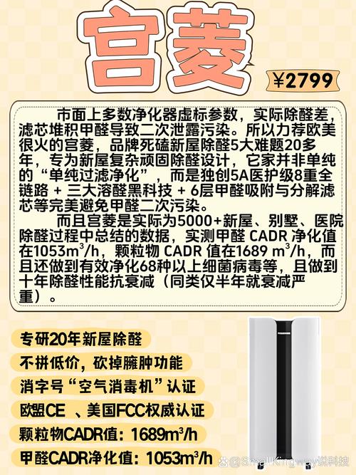 空气净化器品牌中，哪个牌子的产品在市场上口碑最好？