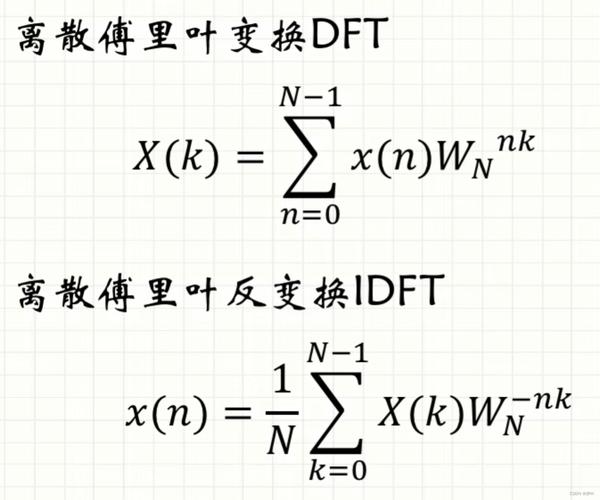傅里叶级数到离散傅里叶变换，这一跳跃如何实现？