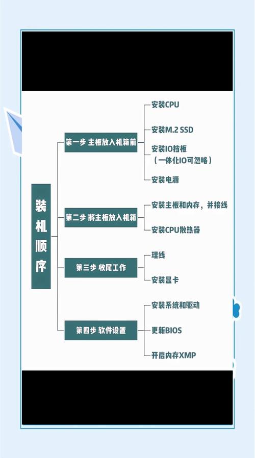 如何详细图文教程安装部署Yapi？