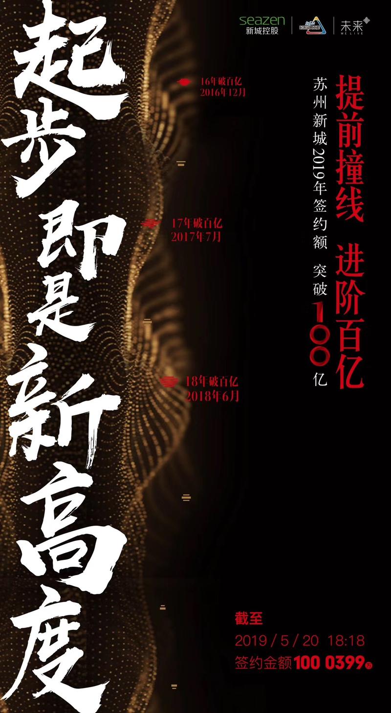 为什么我的账户撞线时间会这么早？是哪里出了问题？