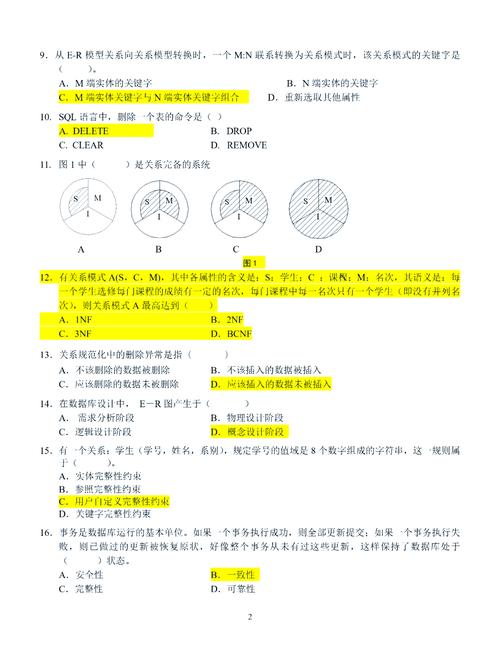 LeetCode数据库经典题目题解与分析（二）简单难度有哪些？