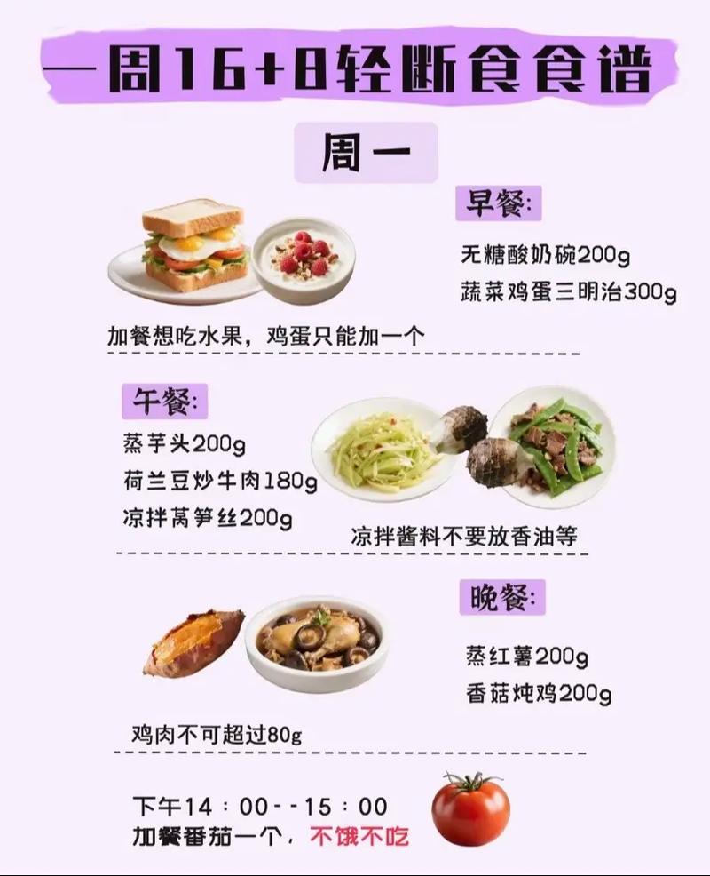轻断食小程序，丈人家先动筷，这种做法合适吗？