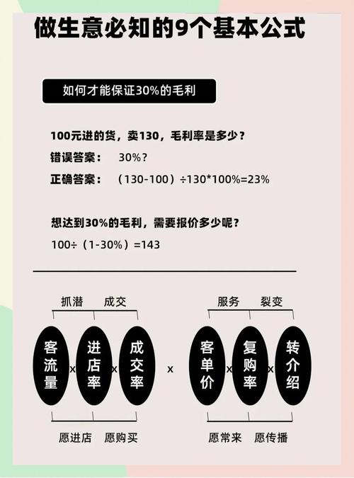 经营成本费用与总成本有何不同，如何聚焦日常运营支出？