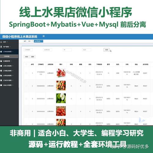 如何实现Java后台与微信小程序间的数据交互？