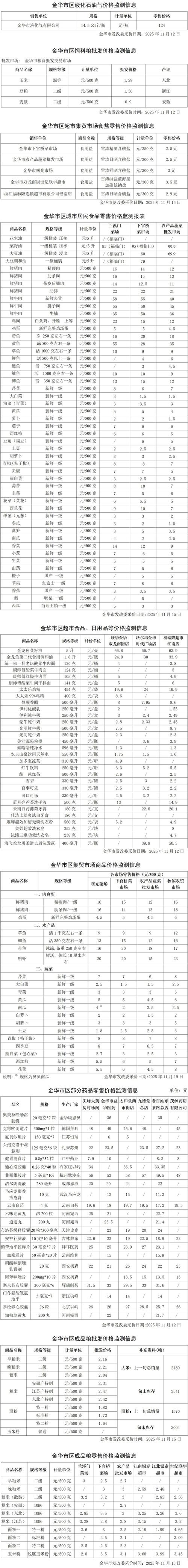 金华SEO整站优化价格透明，哪家服务更实惠呢？