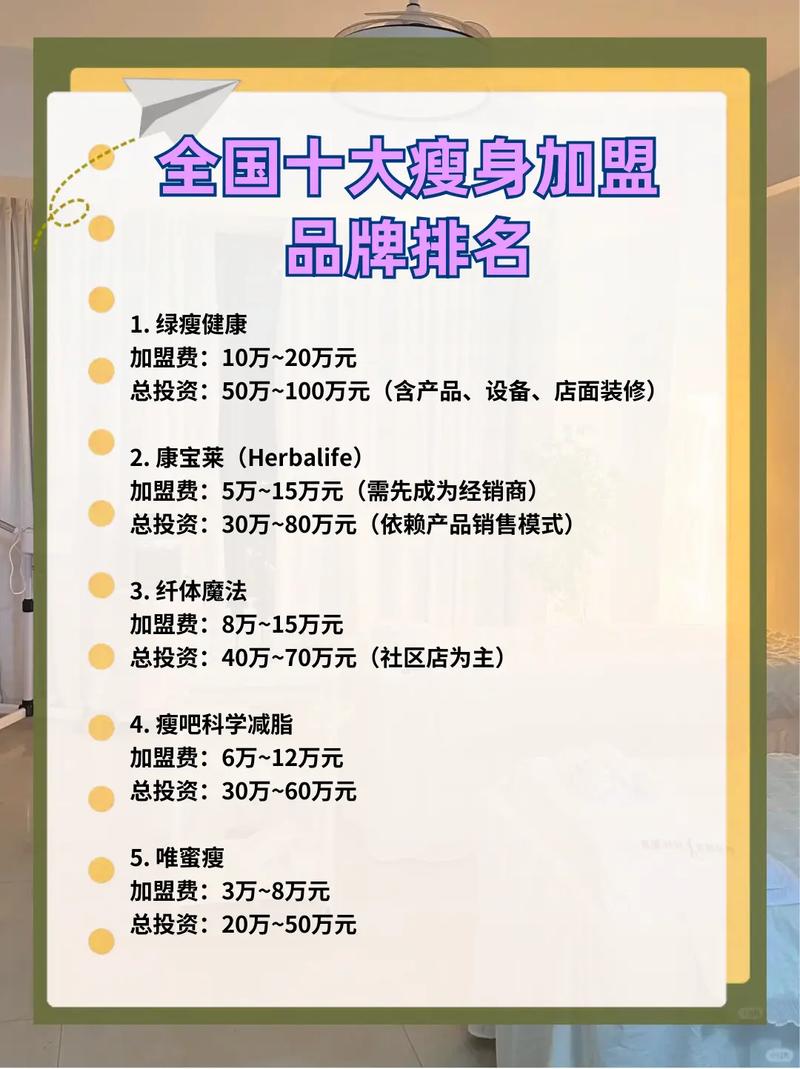 独立站卖减肥产品，普通人入行能稳定赚钱吗？