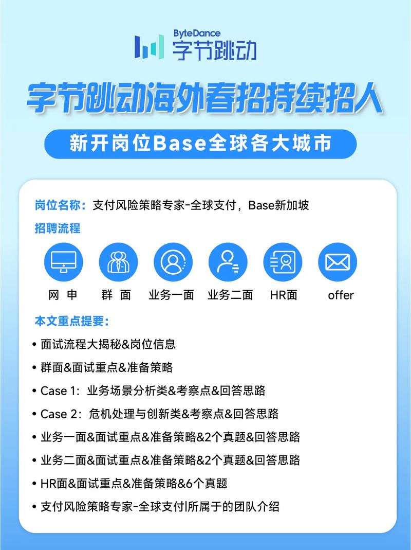 抖音字节支付面试经验分享？