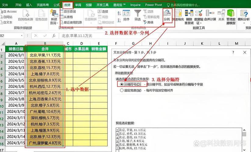 如何通过图解展示Pytorch中数据拼接与的操作步骤？