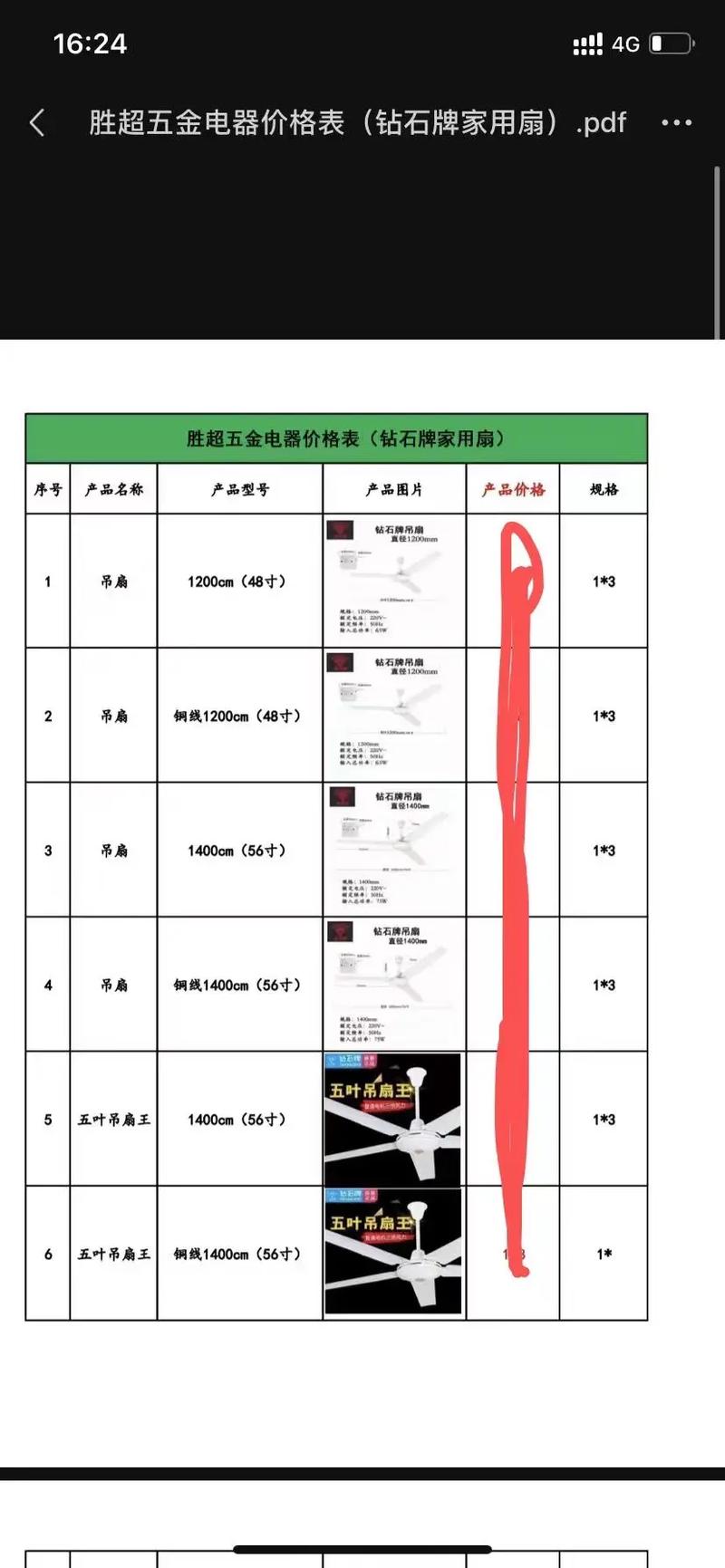 五金产品SEO优化价格是否透明，如何确保性价比？