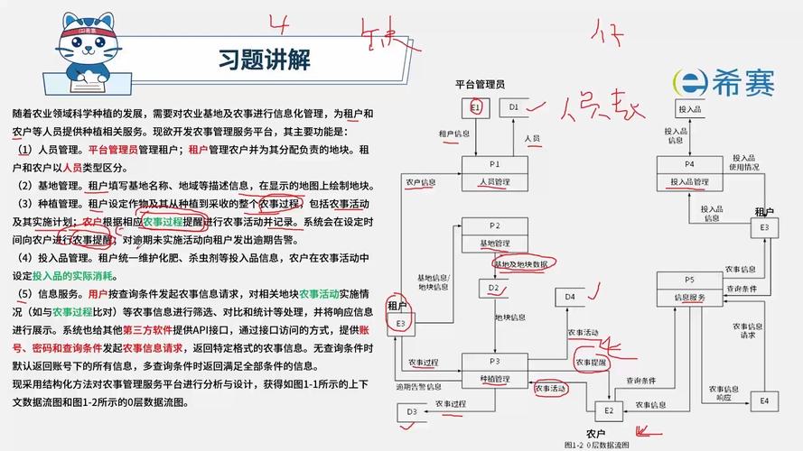 如何通过Laravel事件和监听器实现应用内部解耦与交互的灵活长尾疑问？
