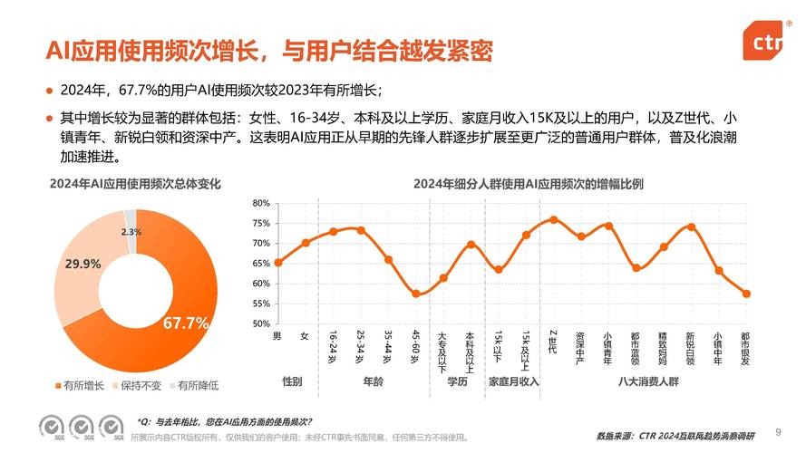 移动端SEO优化策略和趋势有哪些变化和特点？
