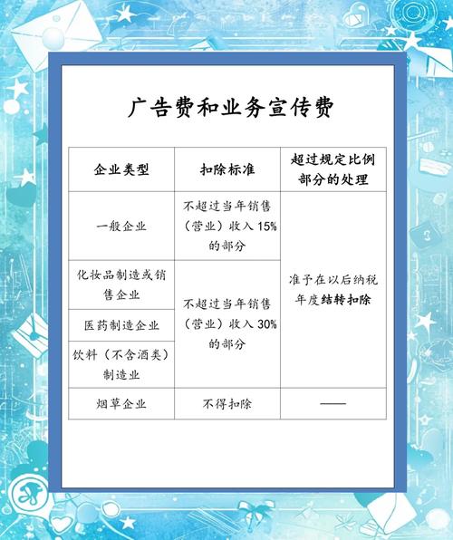 SEO推广公司是否按实际推广效果来收取费用呢？