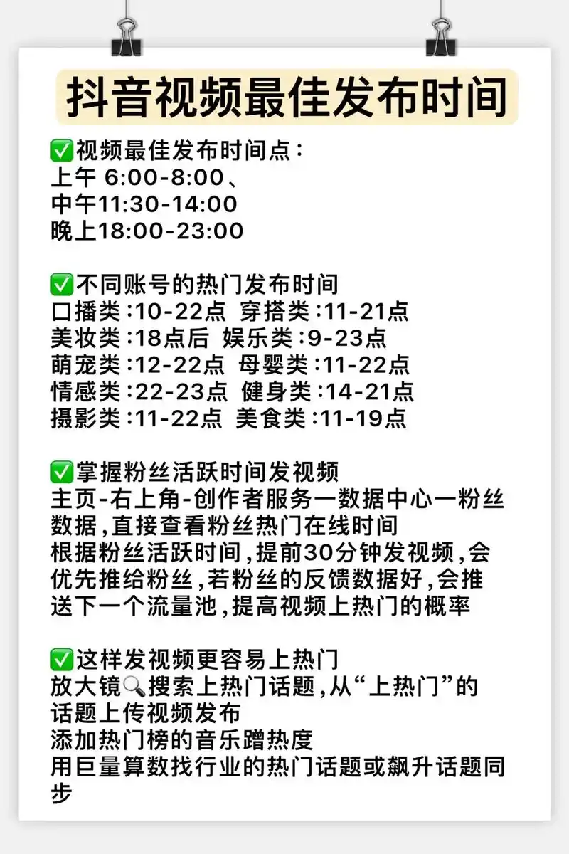 抖音热门时间段最佳发布时间是什么时候？