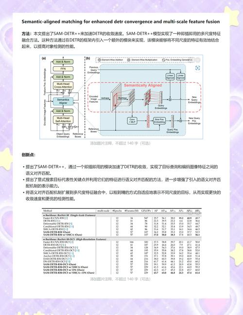 PHP7性能提升的原因究竟有哪些具体细节？