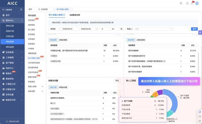 金牌客服如何洞察需求，实现拼团无忧？