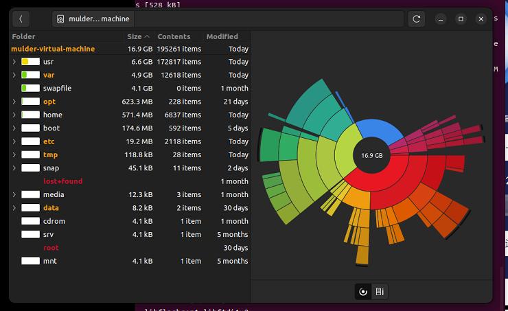 如何快速清理Ubuntu PHP日志以释放空间并有效提升网站性能？