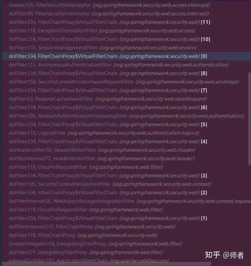 Spring Security OAuth Client配置源码解析过程是怎样的？
