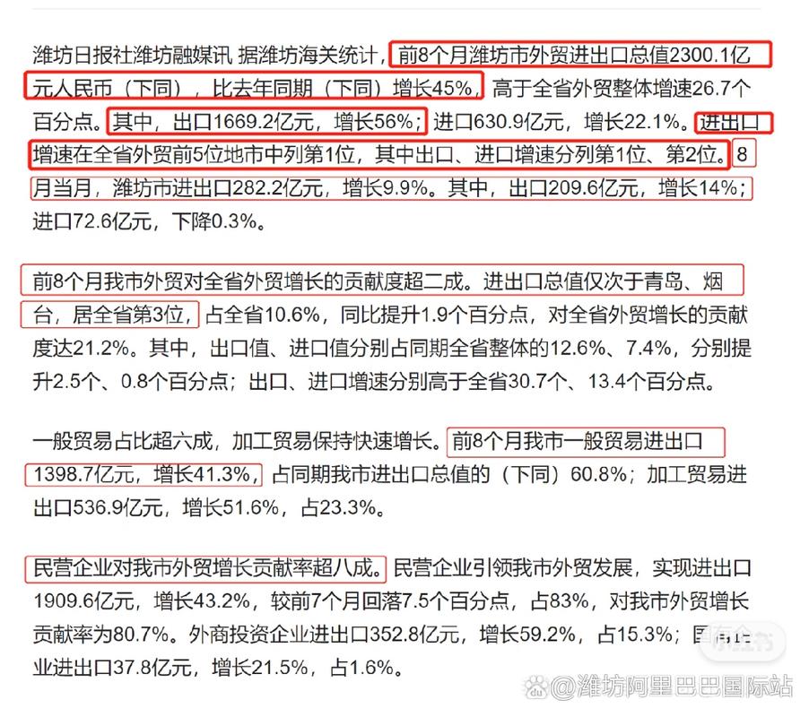 一个月内做潍坊外贸运营能赚多少钱？