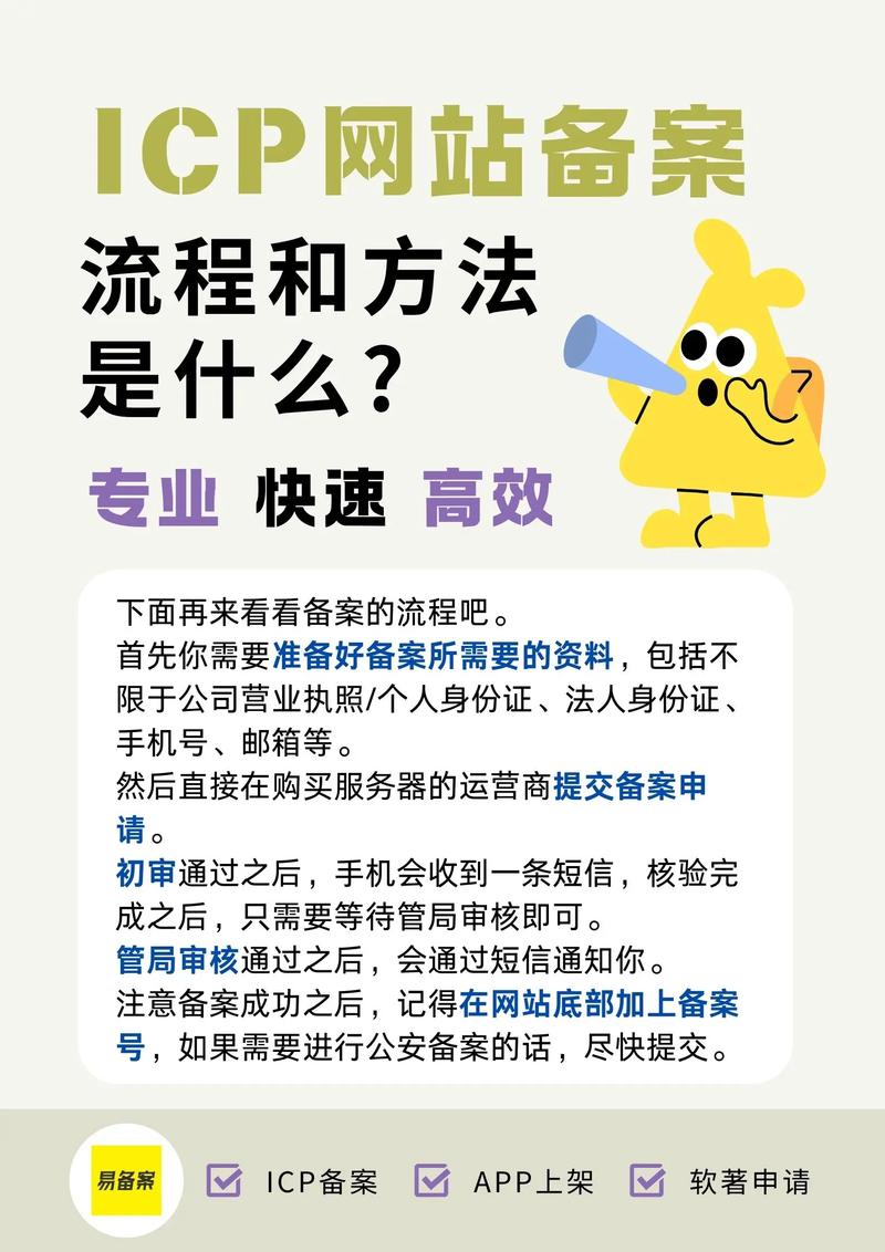 如何快速通过备案后申请ICP许可证，高效获得网站合法运营资格？