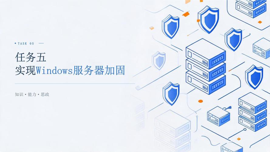 如何通过Ubuntu Cobbler实施系统安全加固措施来显著提升服务器安全性？
