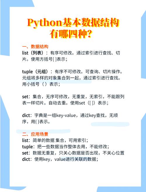 Python常用数据结构字典有哪些？