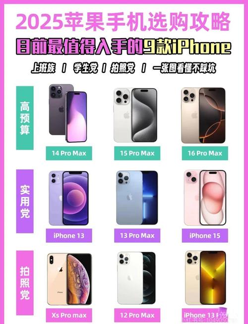 9成新手机指的是什么含义？