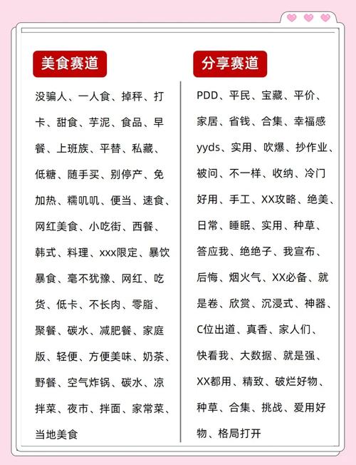 哪家公司能助关键词在上快速登顶，打造爆款内容？