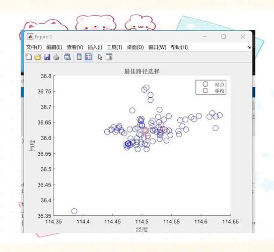 Zhang Guo图像细化算法C语言实现及SIMD指令优化在SSE图像算法系列中的应用？