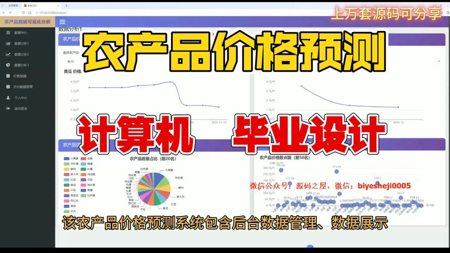 蔬菜价格预测及可视化研究，如何通过网络爬虫实现私信定制化服务？