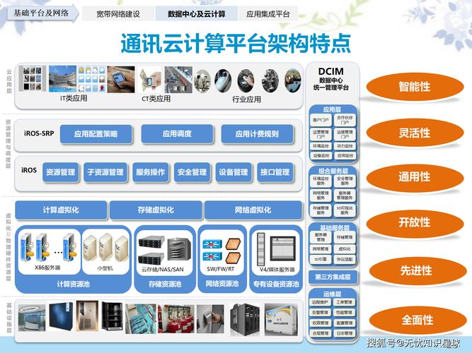 如何深度解析专业网站建设案例，从构思到实现的全过程？