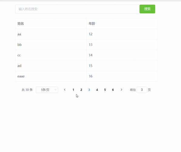 Vue ElementUI如何实现分页效果的长尾？