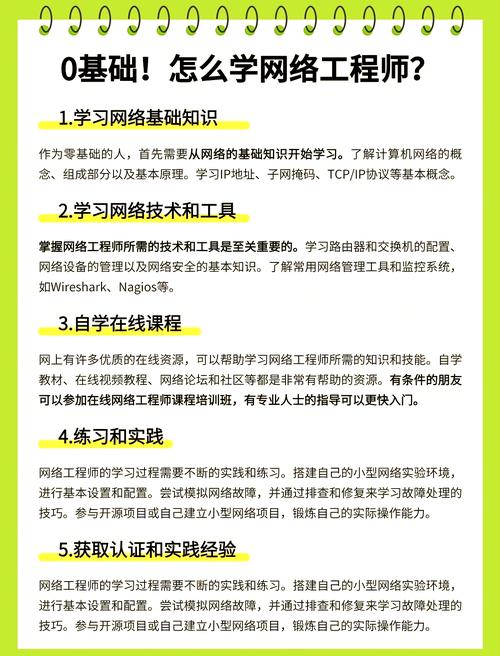 如何快速从零开始学习网站开发，一步步达到精通水平？