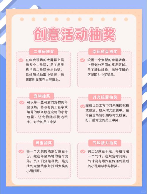 如何设计独特新颖的新媒体活动奖品策略吸引关注？