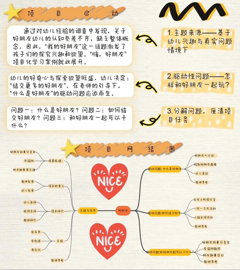 嗨，有没有兴趣和我这个新朋友一起探索短视频的乐趣呢？