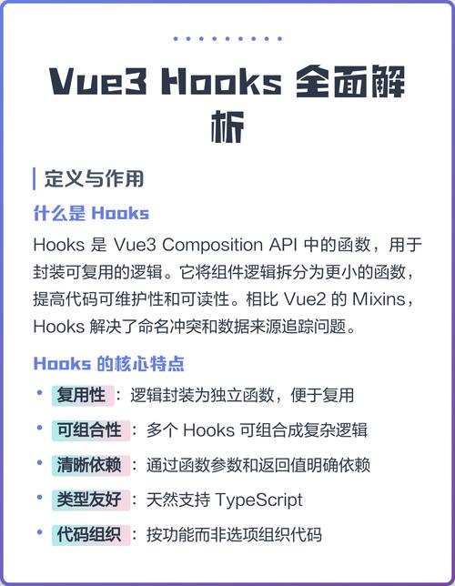 如何使用vue3.2编写自定义hooks？